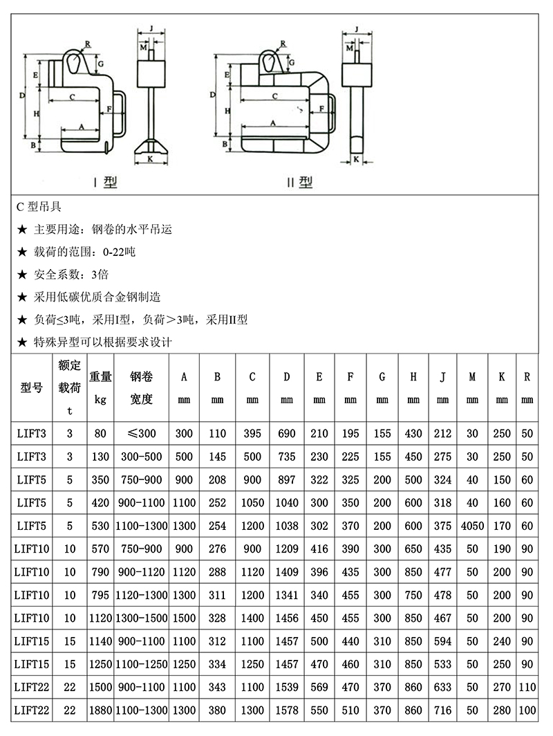 C型吊鉤，鋼卷吊鉤常規(guī)規(guī)格參照表